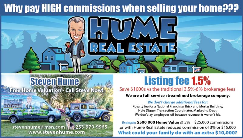 Hume Real Estate